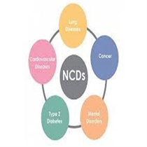 خلاصه سیاستی مطالعه کوهورت شهرکرد